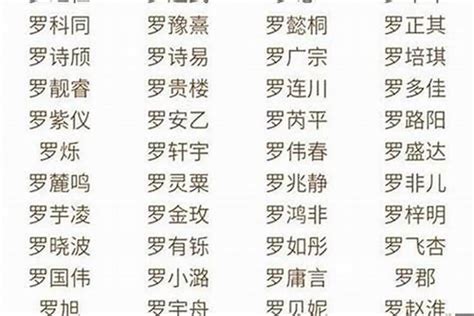 名字 男生|男性名字產生器